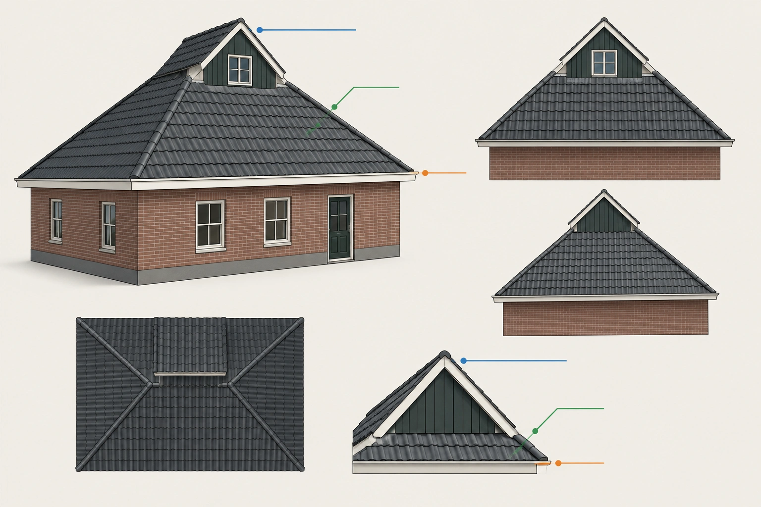 Diagram of a Dutch gable roof showing a small gable on top of a hip roof