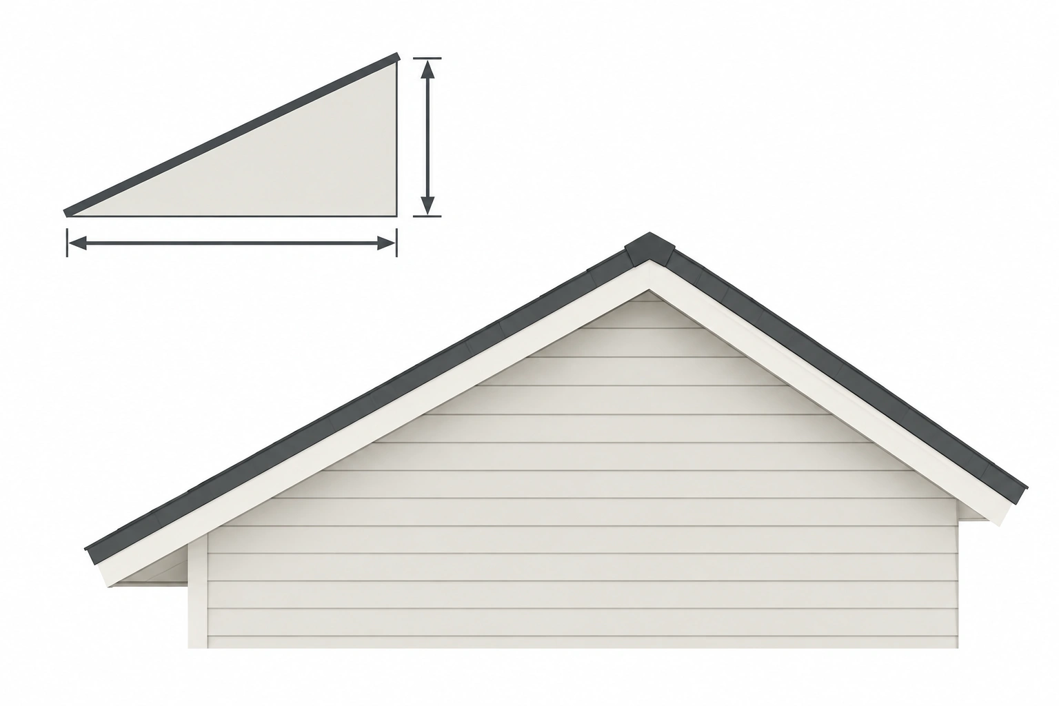 Diagram showing roof pitch as rise over 12-inch run